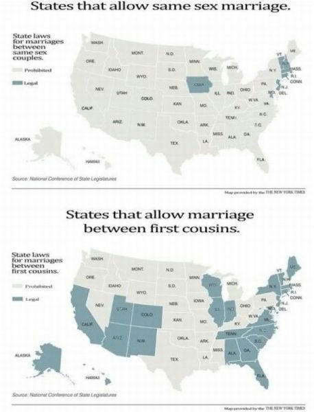 states-laws-for-marriages.jpg