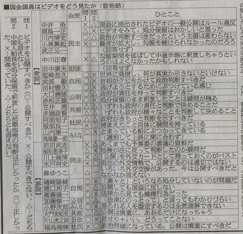 doumitaka-list.jpg