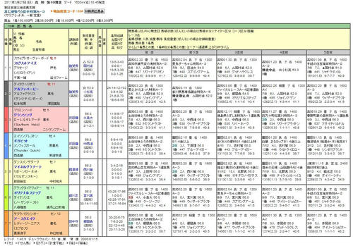 7waku-ni-Earthquake.jpg