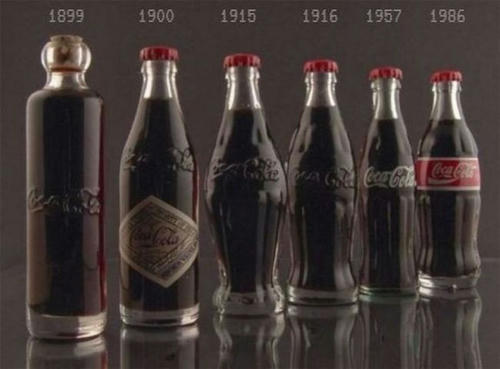coke-history.jpg