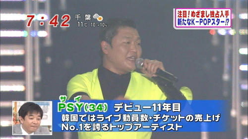 doubutsu-no-sai-jyanakute-psy-2.jpg