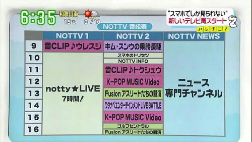 ｎｏｔｔｖ ノッティービー が流行る気がしない 移転しました 時代をちょっとだけ斬る