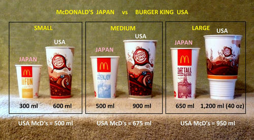 Japan-vs-US.jpg