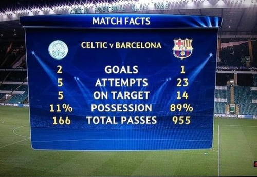 Celtic-won.jpg