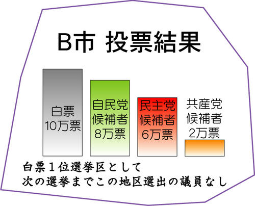 hakuhyo-vote-2.jpg