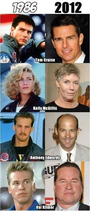 cmp-4-actors-1986-to-2012.jpg