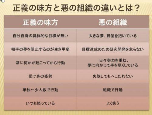 cmp-justice-and-evil.jpg