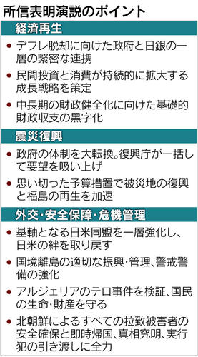 prime-minister-abe-2nd-shohinhyoumei-enzetsu.jpg