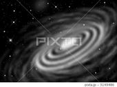 銀河・アンドロメダ・星雲・渦巻銀河・渦状星雲