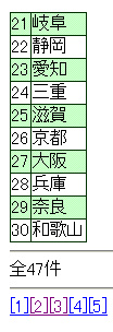ページ切替ナビ付テーブル3
