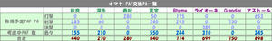 psu_090326f.jpg