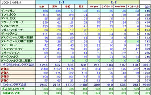 psu_090609g.jpg