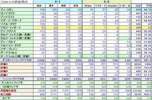 psu3rd_takamine02.jpg