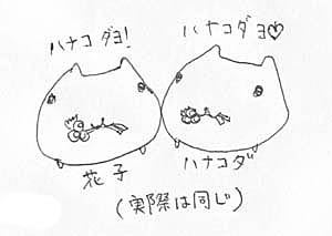 hanakoda