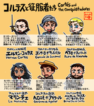 コルテスたち文字付