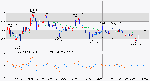 bigtechnicalchart.gif
