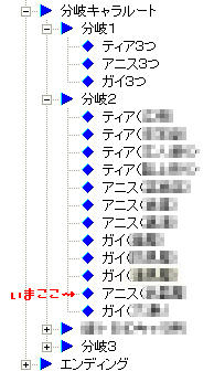 シナリオ経過
