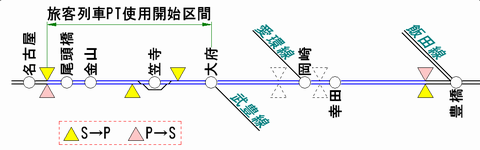 東海道線（名古屋～豊橋）のATS-PT整備状況（2011年1月末時点）