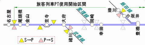 東海道線豊橋方 ATS-PT運用区間 2月20日現在