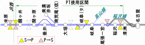 東海道線米原方 ATS-PT運用区間 2月20日現在