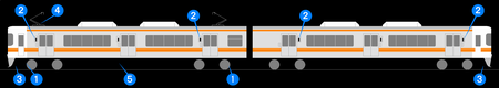 313系1300番台の差異（クリックで拡大）