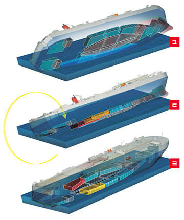 ff_seacowboys_righttheship.jpg