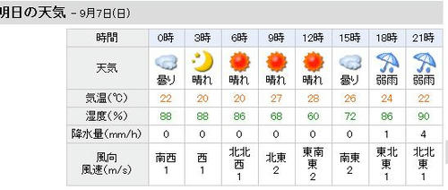 20080906_Hakone.jpg