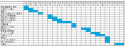 20100602.JPG