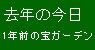 去年に今日はどこの現場？