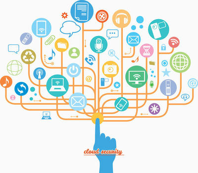 Defense approaches and options for cloud stability