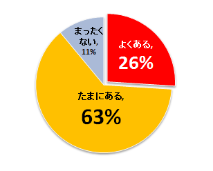 http://blog.cnobi.jp/v1/blog/user/22d6dbc591e14e7492345a8795d2a4c9/1328701427