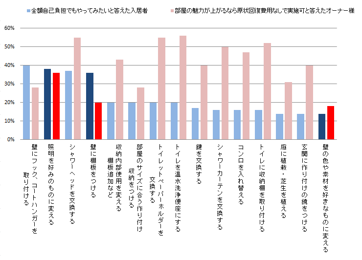 http://blog.cnobi.jp/v1/blog/user/22d6dbc591e14e7492345a8795d2a4c9/1328701429