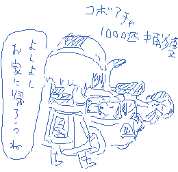 コボアチャ
