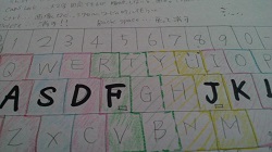 ホームポジション