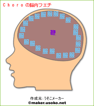 脳内フェチちょろ