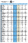 or_081013_finding1.gif