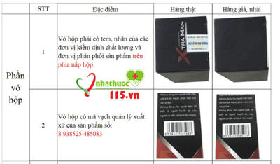 Hướng dẫn cách để phân biệt Xtra Man thật giả