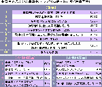 train_ranking.gif