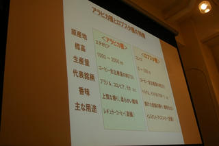 サントリーイベント「復活の香り」を楽しもう