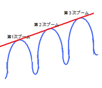 CEDEC講演