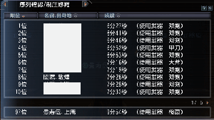 三国無双onlineの挑戦特務　制圧修羅の成績