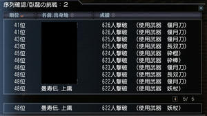 真・三國無双Online　赤壁特務序列