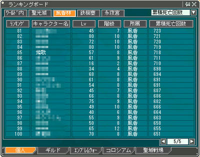 風の死亡らんきんぐ・85位