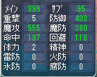 なんか幸先のいい数字じゃね？