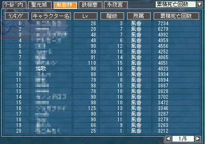 アヒャヒャヒャ(゚∀゚≡(゚∀゚≡゚∀゚)≡゚∀゚)ヒャヒャヒャ