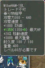 微妙すぐる
