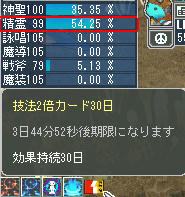 \(^o^)/オワタ