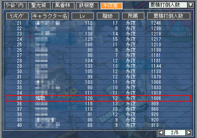 YE━━━━━━ d(゚∀゚)b ━━━━━━S!!
