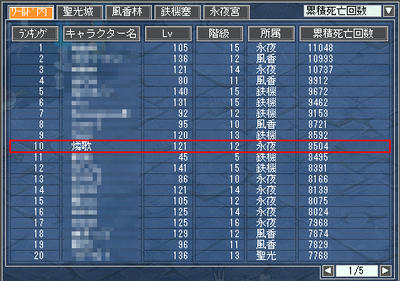 <(;゚Д゚)>アヒィィィィィ