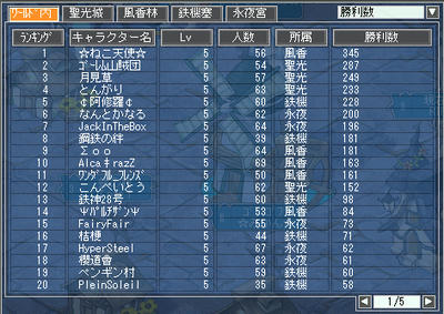 ヽ(゚∀゚)ノ